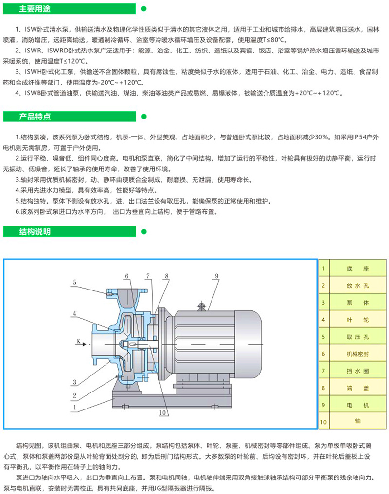 ISW单级单吸立式管道麻豆免费AV小电影