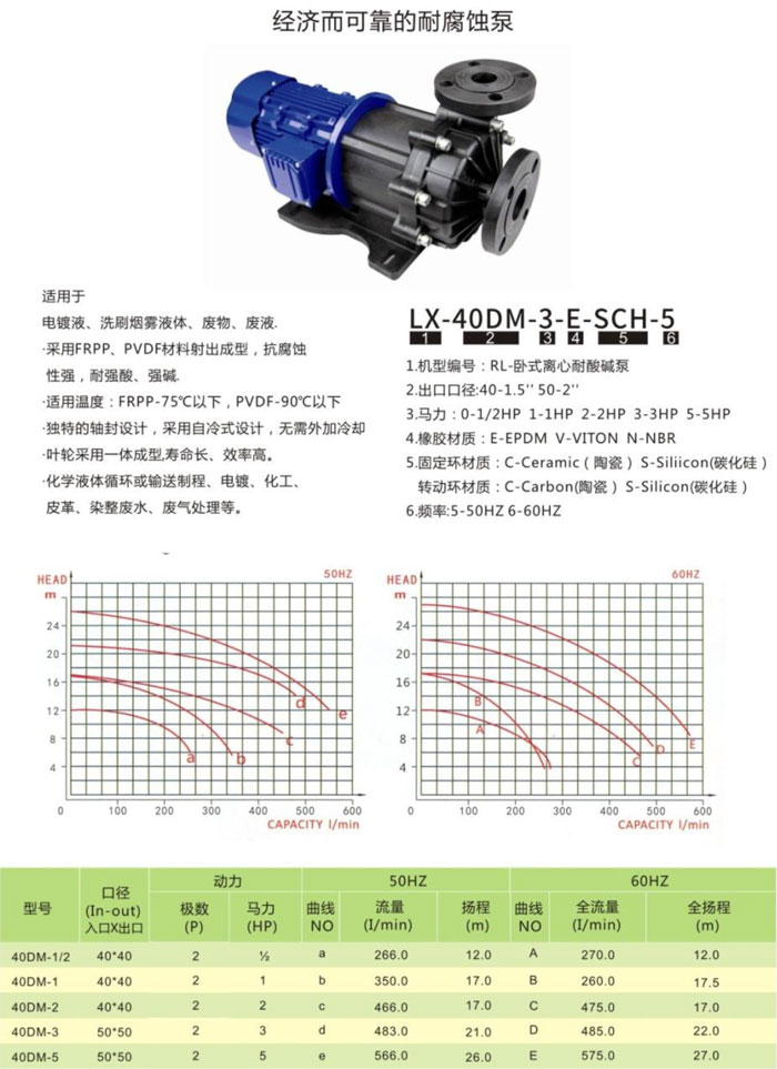 LX-磁力式麻豆免费AV小电影